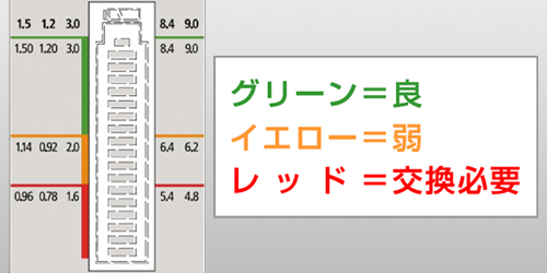 power-check_point_03
